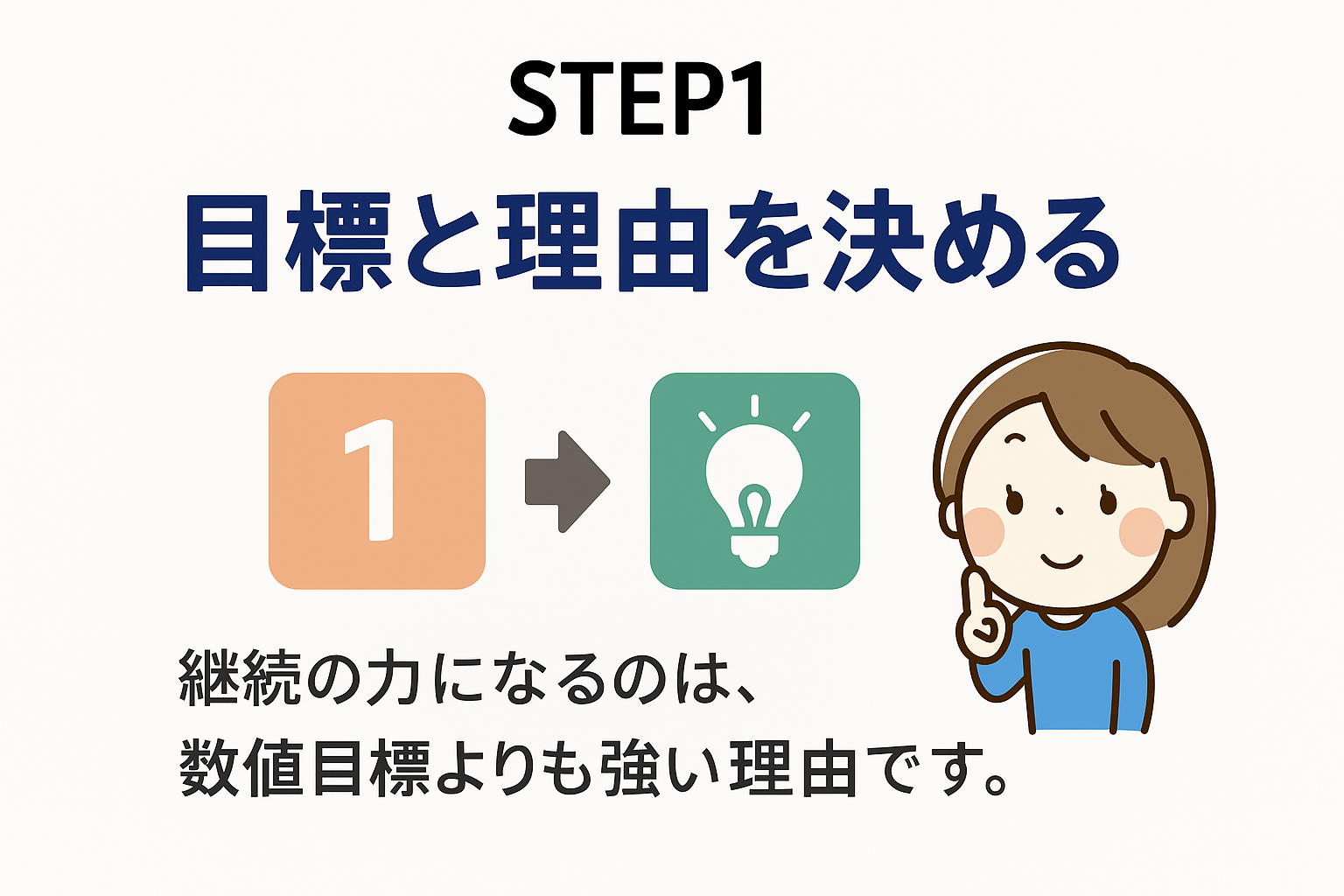 「STEP1:目標と理由を決める|数値よりも“続けたい理由”が継続の力になる」
