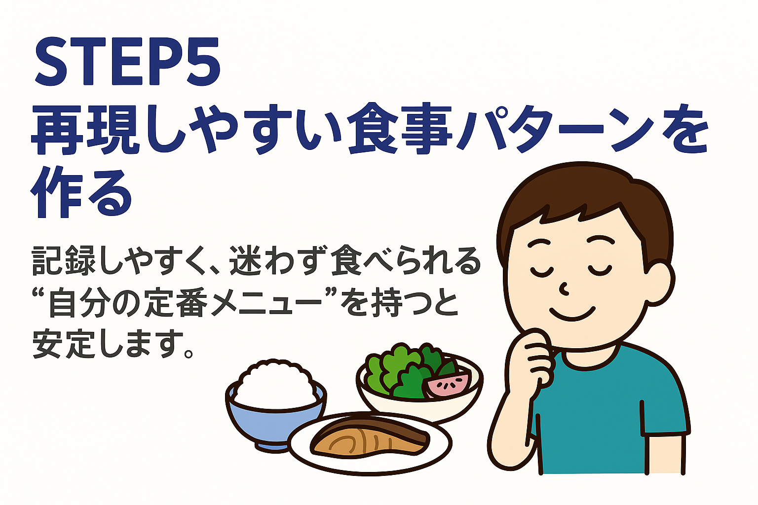 「STEP5 再現しやすい食事パターンを作る」というタイトルの図解。中央には“定番メニュー”の例として、おにぎり、ゆで卵、味噌汁、焼き魚、サラダなどがイラストで描かれており、それぞれにラベルがついている。